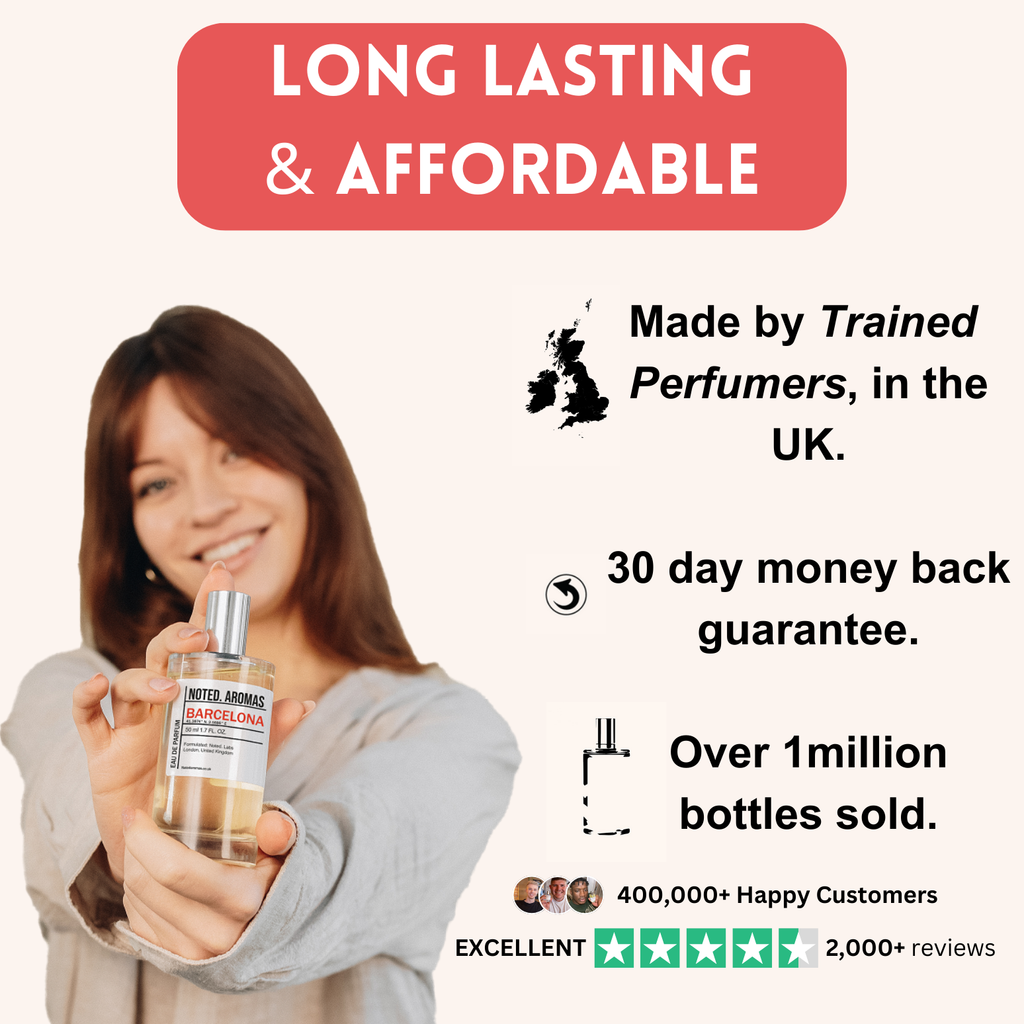 Inspired By Black Orchid - Rio Designer Fragrance – Noted Aromas